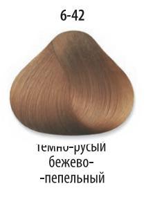 Стойкая крем-краска для волос "Делайт Триумфо" 6-42 темный русый бежевый пепельный, 60 мл. от магазина HairKiss