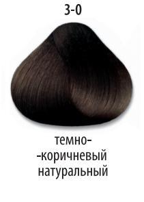 Стойкая крем-краска для волос "Делайт Триумфо" 3-0 темный коричневый натуральный, 60 мл. от магазина HairKiss