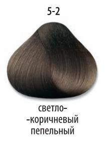 Стойкая крем-краска для волос "Делайт Триумфо" 5-2 светлый коричневый пепельный, 60 мл. от магазина HairKiss
