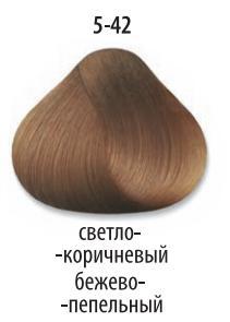 Стойкая крем-краска для волос "Делайт Триумфо" 5-42 светлый коричневый бежевый пепельный, 60 мл. от магазина HairKiss