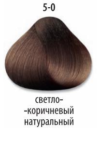 Стойкая крем-краска для волос "Делайт Триумфо" 5-0 светлый коричневый натуральный, 60 мл. от магазина HairKiss