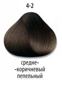 Стойкая крем-краска для волос "Делайт Триумфо" 4-2 средний коричневый пепельный, 60 мл. от магазина HairKiss