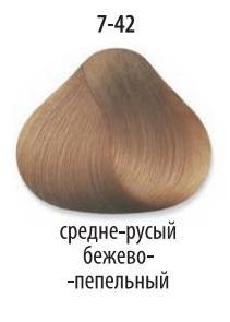 Стойкая крем-краска для волос "Делайт Триумфо" 7-42 средний русый бежевый пепельный, 60 мл. от магазина HairKiss
